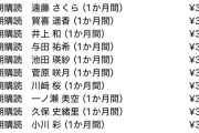 【乃木坂46】最新のメッセージランキング、なんと10人中6人が5期生！！