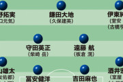 森保ジャパン最新序列…カタールW杯・アジアに振り分けられた枠は「4.5」柴崎復帰のボランチの争いは？