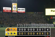 【悲報】読売ジャイアンツ、阪神にゲロ弱いｗｗｗｗｗｗｗｗｗｗｗｗｗｗｗｗｗｗ