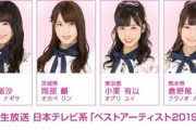 【速報】日テレ・ベストアーティスト2019・AKB48 出演メンバー 発表  キタ━━━━(ﾟ∀ﾟ)━━━━!!