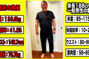 清原和博（53） 体重：138kg　体脂肪率：41％