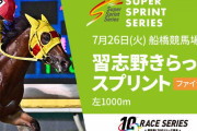 7/26(火) 船橋11R 第12回 習志野きらっとスプリント(SⅠ) 発走20:05