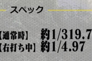 1/319のクジを1500回外す確率ってどんなもん？