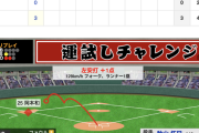 【動画】巨人･重信、岡本に続きタイムリー！【巨3-0神】