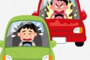 【調査】「あおり運転」の厳罰化に関して調査を行った結果