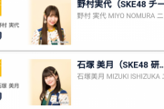 【SKE48】AKB48グループ×「bis」レギュラーモデル最終審査進出権獲得イベントに立候補したメンバー