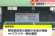 【悲報】星稜 クラスター　あす予定の夏の県大会を辞退