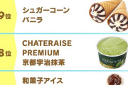 シャトレーゼのアイスランキングが出たぞ！！