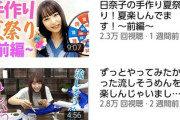 【悲報】若手女優さん続々YouTube始めるも無様に散る