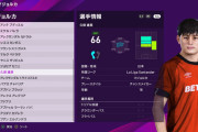 【悲報】FIFA22の日本人選手、1人もOVR80超えの選手がいないｗｗｗｗ