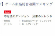 再出荷されたシレン6、今週の売上1位に