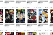 鬼滅の刃、コミック売り上げランキングを独占するｗｗｗ