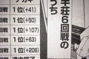 【悲報】アカギvs鷲巣の最終結果、振り返ると絶望的すぎて草ｗｗｗｗ