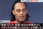 バティスタ契約解除に鈴木球団本部長「今季の戦力にならないと判断した」