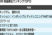 日本の若者さん、ついに映画すらアニメしか見れなくなる