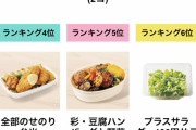 【朗報】ほっともっとの「肉野菜炒め弁当」めちゃくちゃ人気だった