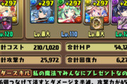 【パズドラ】各属性さいかわ、5ヶ月ぶりの更新ｷﾀ━(ﾟ∀ﾟ)━!!