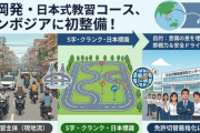 【速報】外国人ドライバー支援機構「日本式教習コースをカンボジアに整備します」日本にガンガン送られてくる模様