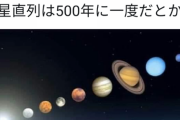 完成！グランドクロス　500年に一度の惑星直列が明日起こると判明！水金地火木土天海冥！[7/3]
