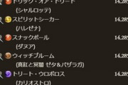 【グラブル】本日より開催のハロウィンスタレ報告所、ゼタラガやハレゼナなど7種から排出される限定キャラオンリーの運試し！