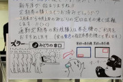 上野駅さん可愛い絵をお書きになるｗｗｗｗｗｗｗｗｗｗｗ