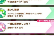 【ウマ娘】こうなると（スクショを）貼りたくなる気持ちが分かった。←「全部欲しいよね」