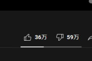 「低評価ボタン」って存在する意味あるの？？→研究者が40万件のデータを元に調べた結果、ある事実が判明する
