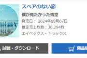 【僕が見たかった青空】3rdシングル「スペアのない恋」初日売上36,294枚　前作越え