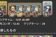 【パズドラ】裏機構城うまいな！バレアテナあったらほんと速くて楽だわ