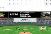 巨人・山口俊、6回までノーヒットノーラン！！