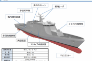 防衛省、海自向け哨戒艦の主契約者にジャパン･マリンユナイテッドを選定
