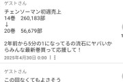 【悲報】チェンソーマン2部、遂に信者にも見捨てられコメ欄が批判だらけになるｗｗｗｗ