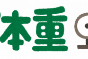 【急募】体重の減らし方