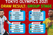 五輪の男子サッカーはフランス、メキシコ、南アフリカと同組に　海外の反応