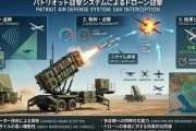 【速報】サウジアラビア、1機2万ドルのドローン9機を1機400万ドルのパトリオットミサイルで撃墜成功👍