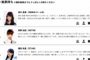 【清水里香】SHOWROOM「TGC 2020」出演イベント「20〜21歳」枠はりかてぃー暫定1位で期間終了