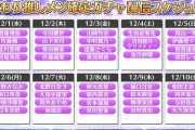 【乃木坂46】日替わり推しメンガチャの7日ってどう回るんや？？？