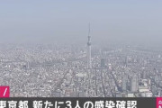 【速報】東京都、新たに3人の感染　22日