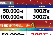 ゲーセンのメダルゲーム、インフレでもはや意味不明になる。10万円で600万枚