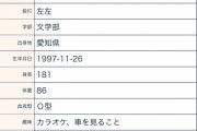 【悲報】好きな食べ物が大野雄大の大学生、好みが変わる