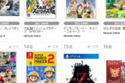 【TSUTAYA】1位牧場物語　2位リングフィットアドベンチャー　3位ドラクエ11