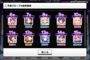 【デレステ】プレーオフは選挙圏内って扱いでいいよな？