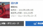 【速報】櫻坂46「流れ弾」初日売上303,232枚
