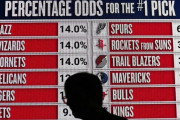 【NBA】ドラフトロッタリー大改革へ？勝率ワースト3球団は1位確率減少案も