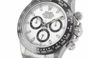 【嫉妬速報】定価：160万円の「ロレックス デイトナ（腕時計）」の現在の値段がこちらァ！ｗｗｗｗｗｗｗｗ