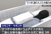お別れの挨拶で棺に顔を入れないで！CO2中毒で死亡事故