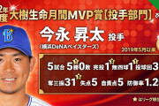 DeNA今永昇太投手が8月の月間MVP賞を受賞！