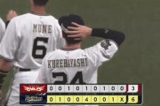 【オリックス対楽天23回戦】オリックスが６－３で楽天に勝利し首位再浮上！T-岡田先制弾！５回一挙４得点！楽天はV完全消滅