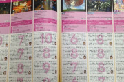 ファミ通のレビューで満点を取った作品一覧ｗｗｗwｗｗｗｗｗｗ