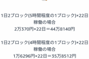 【朗報】Amazonフレックスの軽貨物配達月22日の稼働で月給44万稼げると話題にwwwwww